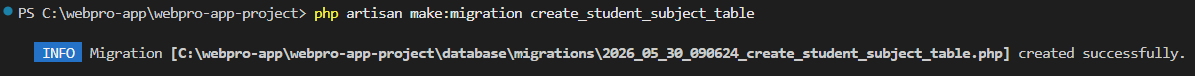 Thumbnail Java